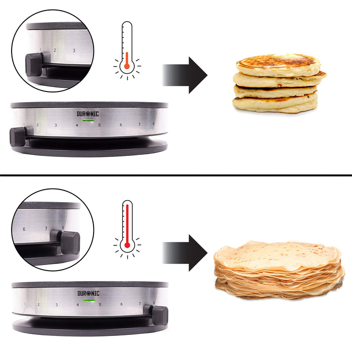 Zoomgoods Electric Crepe Maker PM131 Pancake Maker Machine, Crepe Griddle Grill Pan, Pancake Cooker Hot Plate for Breakfast, American Fluffy Pancakes, French Crepes and Galettes with Creperie Utensils