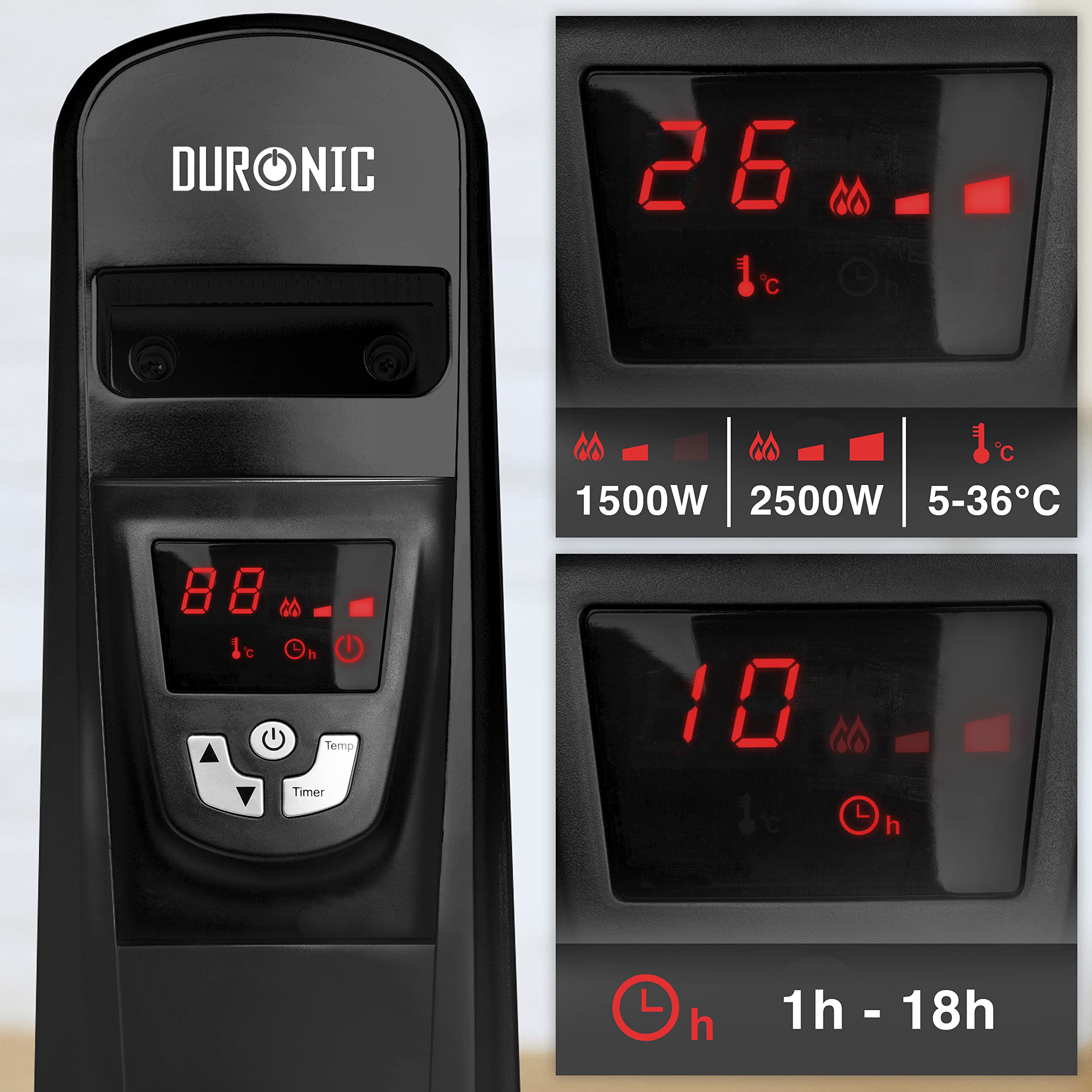 Zoomgoods Electric Heater HV102 Oil Free Convection Heaters, Micathermic Panel Heaters with Remote, Portable Mica Panel Heater for Heating up Homes, Bedrooms, Offices & Garage Spaces