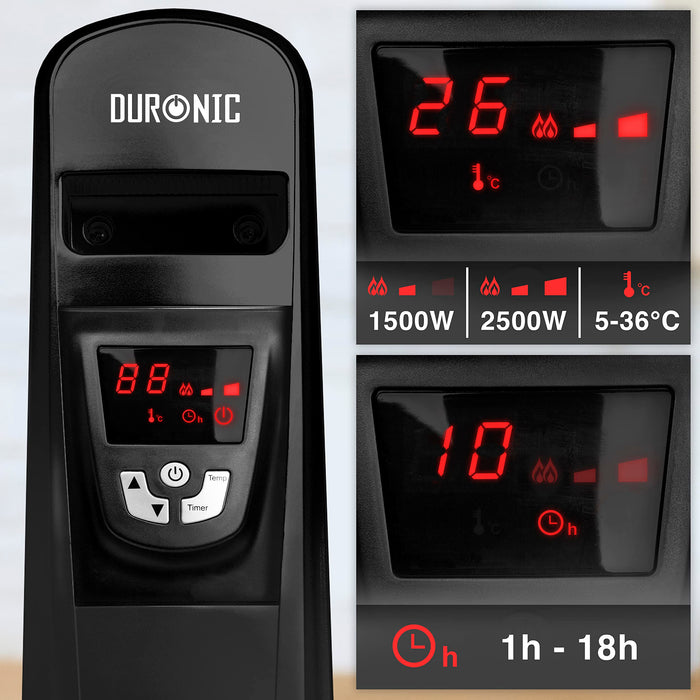 Zoomgoods Electric Heater HV102 Oil Free Convection Heaters, Micathermic Panel Heaters with Remote, Portable Mica Panel Heater for Heating up Homes, Bedrooms, Offices & Garage Spaces