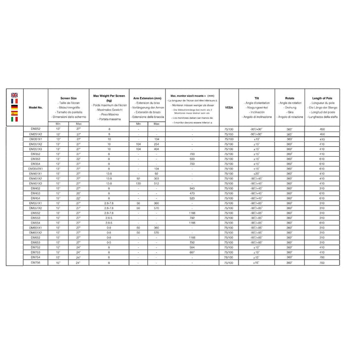 Zoomgoods Spare Arm Set DML5 SR | Whole DM35 Arm with VESA Head | Compatible with All Zoomgoods Monitor Desk Mounts & Poles | SILVER | Aluminium | 18x4cm each | Use to Extend DM351, DM352, DM353, DM354