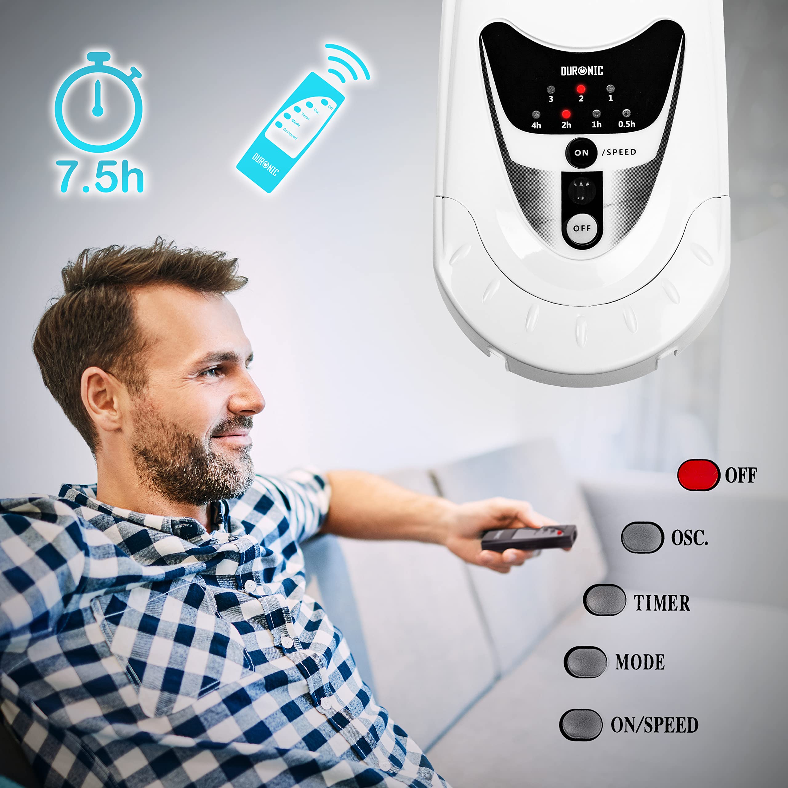 Zoomgoods Wall Mounted Fan FN55 BK 16” Wall Fan with Remote Control Electric Cooling Fan with 3 Speeds & Timer Indoor Fans with 5 Blades for Cooler Air Home Offices