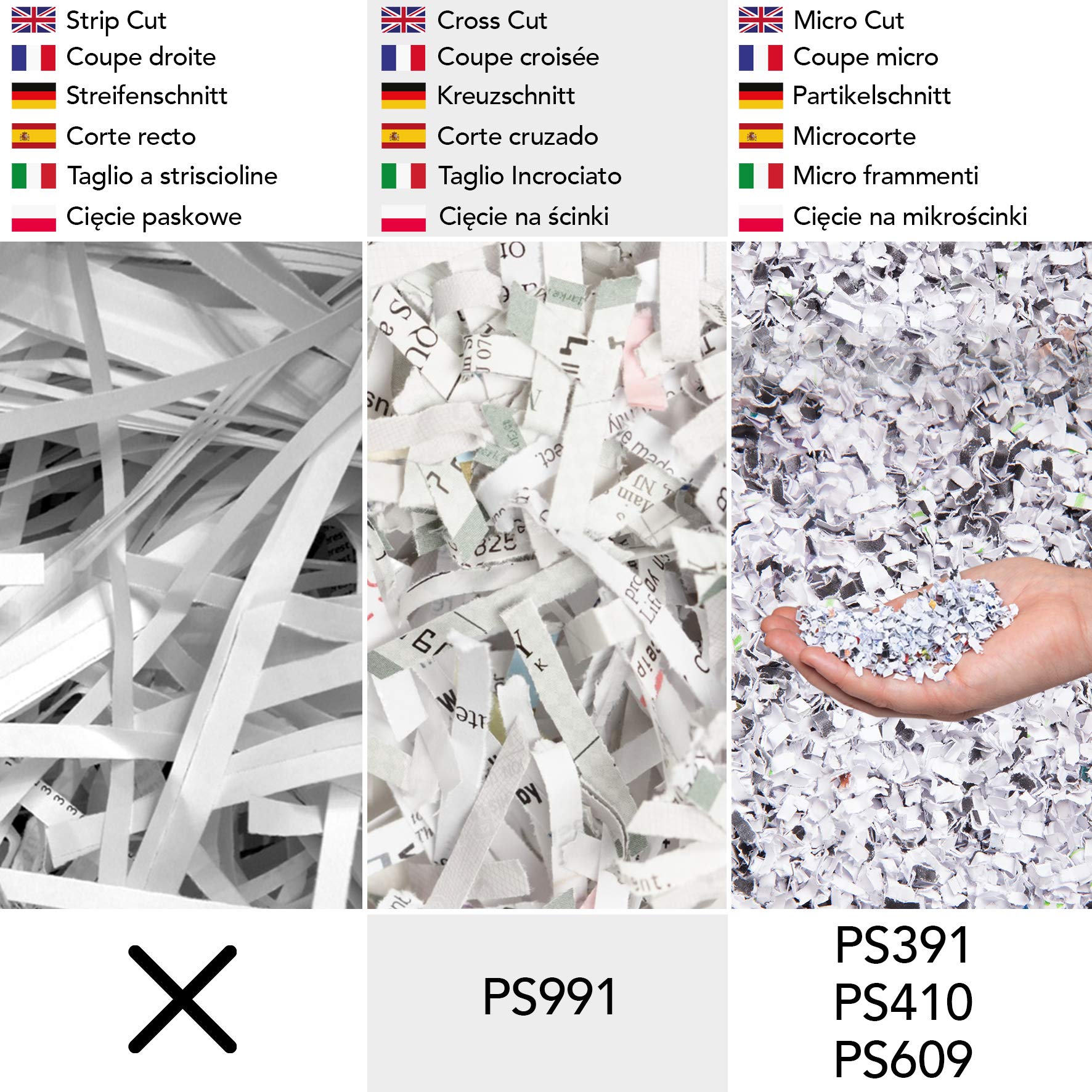 Zoomgoods Cross Cut Paper Shredder PS609, Shred 9 Sheet Heavy Duty Small Electric Shredders, Data Shredding Machine for Home Use, Office, Shreds Papers, Credit Cards, Envelopes, Documents - Black, P4