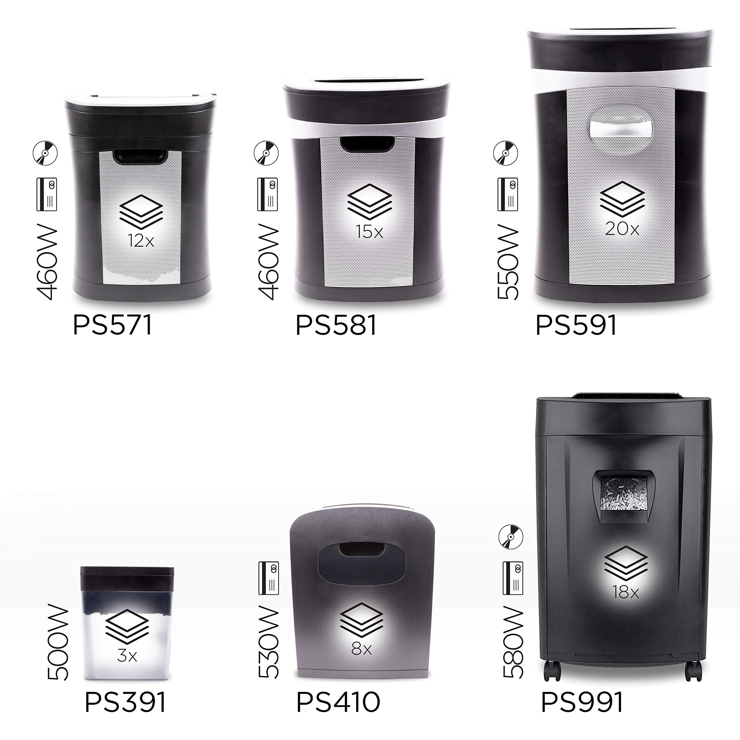 Zoomgoods 20 Sheet XXL Cross Cut Paper Shredder PS591 Extra Large Electric Paper Shredders for Home Office Heavy Duty Shredder with 33L Pull Out Bin Shred CD Card Mail Staple & Clips