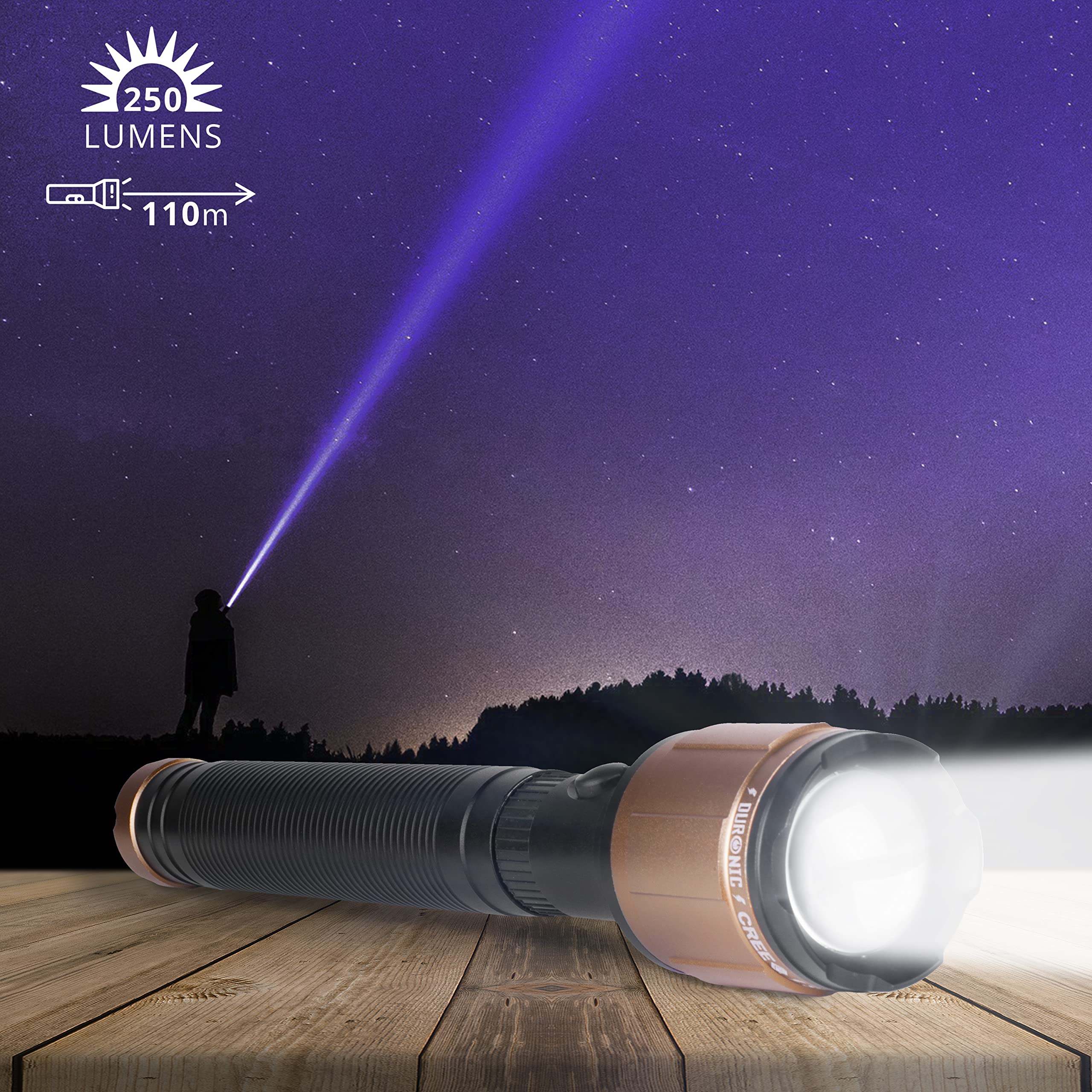 Zoomgoods Rechargeable Torch Flashlight RFL902AA, Hand Held LED Portable Light, Lightweight Super Bright Torch Light for Night, Hiking, Camping, Caving