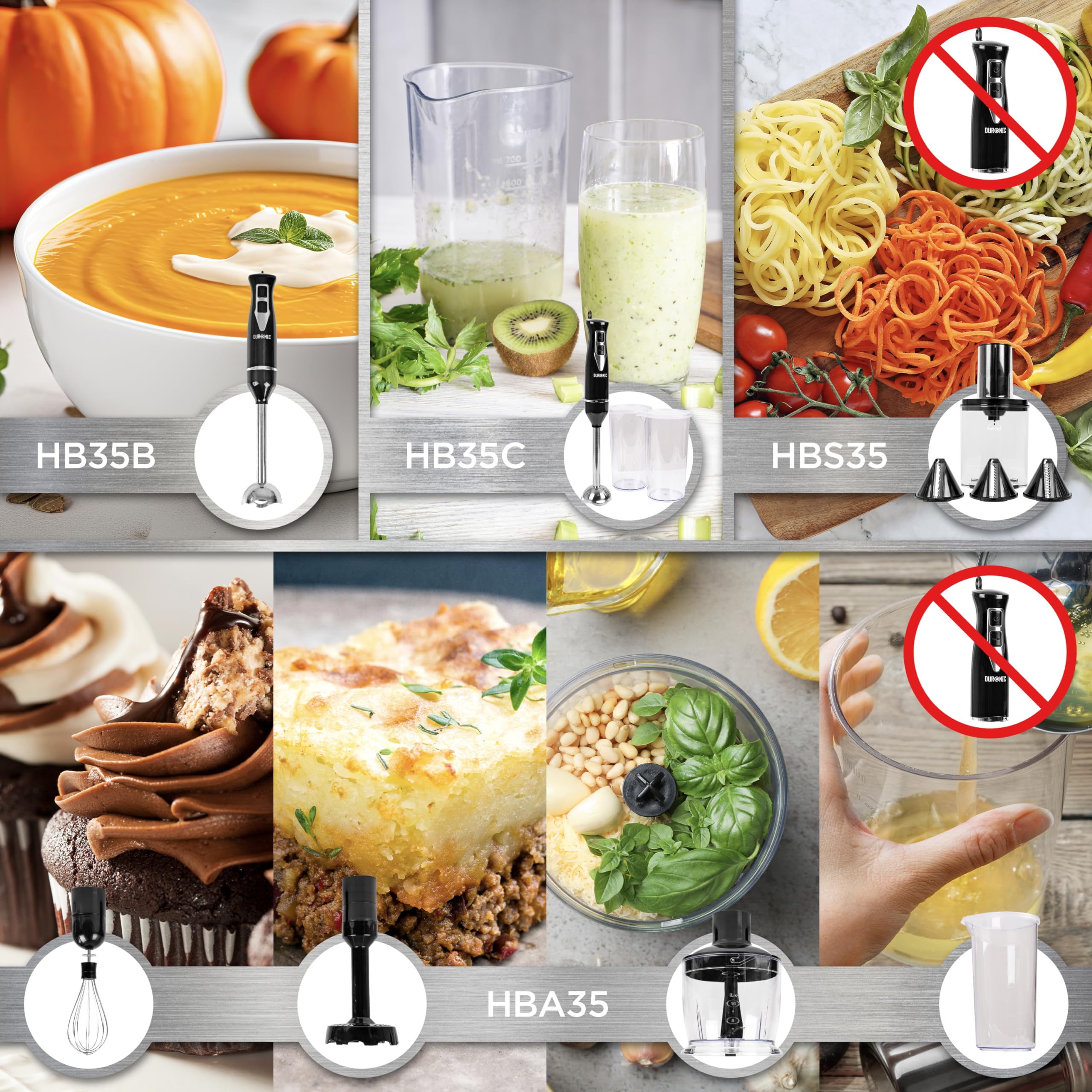 Zoomgoods Electric Hand Blender HB35C, 350W Power, Dual Stainless Steel Blades, 40cm Handheld Immersion Stick, Lightweight Design, 600ml capacity Cups/Beakers, for Baby Food, Smoothies