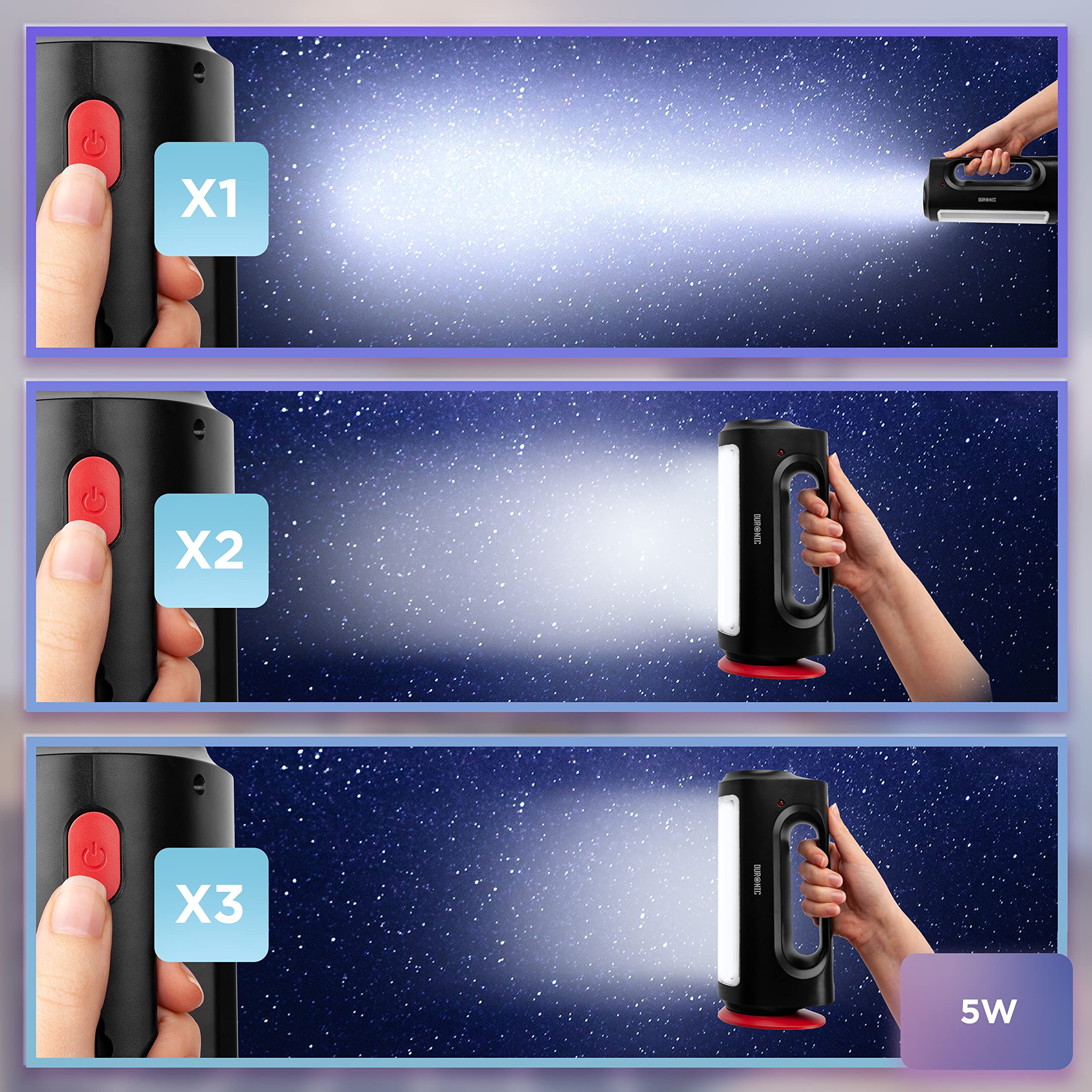 Zoomgoods Emergency Torch RL13, Rechargeable Flashlight Lantern with Bright LED Bulbs, Handheld / Freestanding / Wall Mountable – Lamp 65 Lumens – Torch 240 Lumens