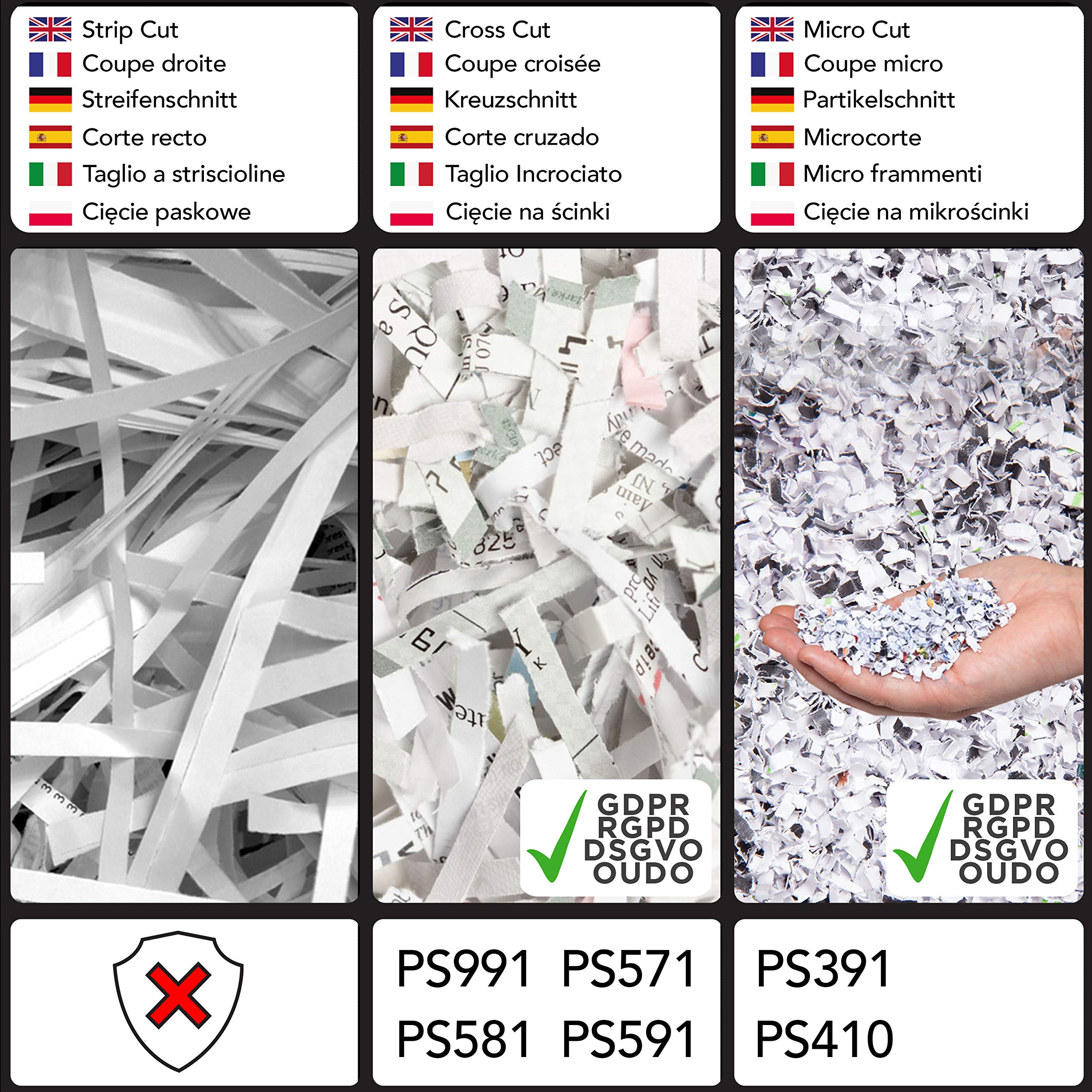 Zoomgoods Micro Cut Paper Shredder PS391, Shred 3 Sheet Heavy Duty Small Mini Electric Shredders, Data Shredding Machine for Home Office Use, Shreds Papers, Credit Cards, Envelopes, Documents - Black P4