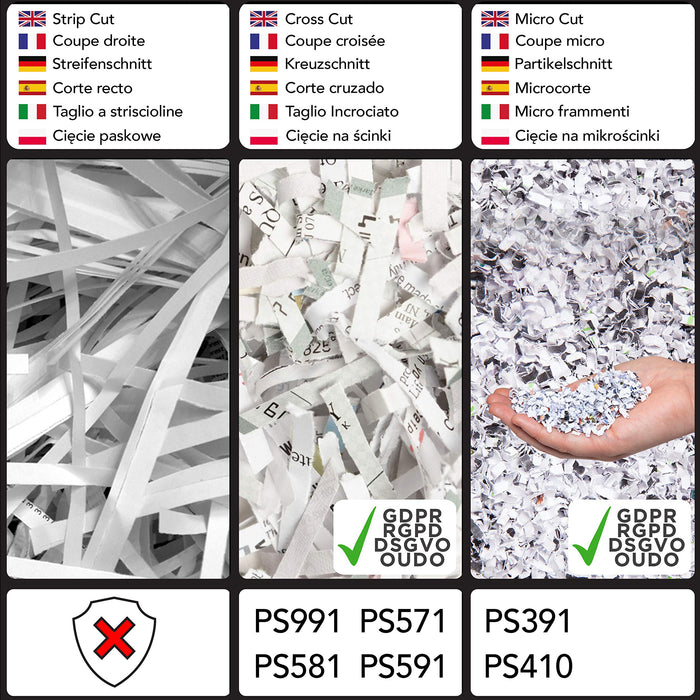 Zoomgoods Micro Cut Paper Shredder PS391, Shred 3 Sheet Heavy Duty Small Mini Electric Shredders, Data Shredding Machine for Home Office Use, Shreds Papers, Credit Cards, Envelopes, Documents - Black P4