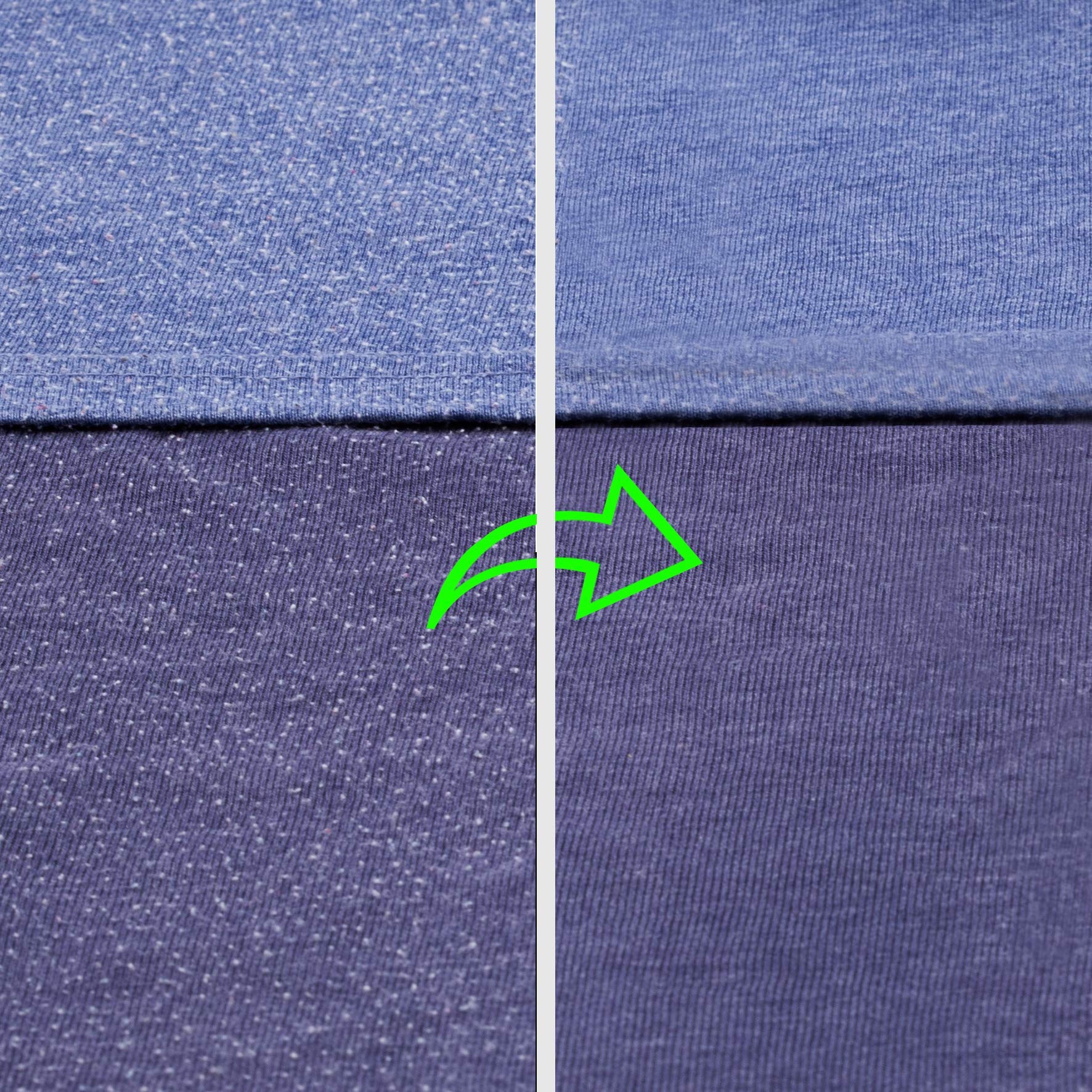 Zoomgoods Fabric Shaver FS16USB Portable Lint Remover 3W Debobbler Rechargeable Clothes Shaver Fuzz & Fabric Pill Bobble Remover Machine with Rotating Handle USB Charging for Sweaters Clothes Upholstery