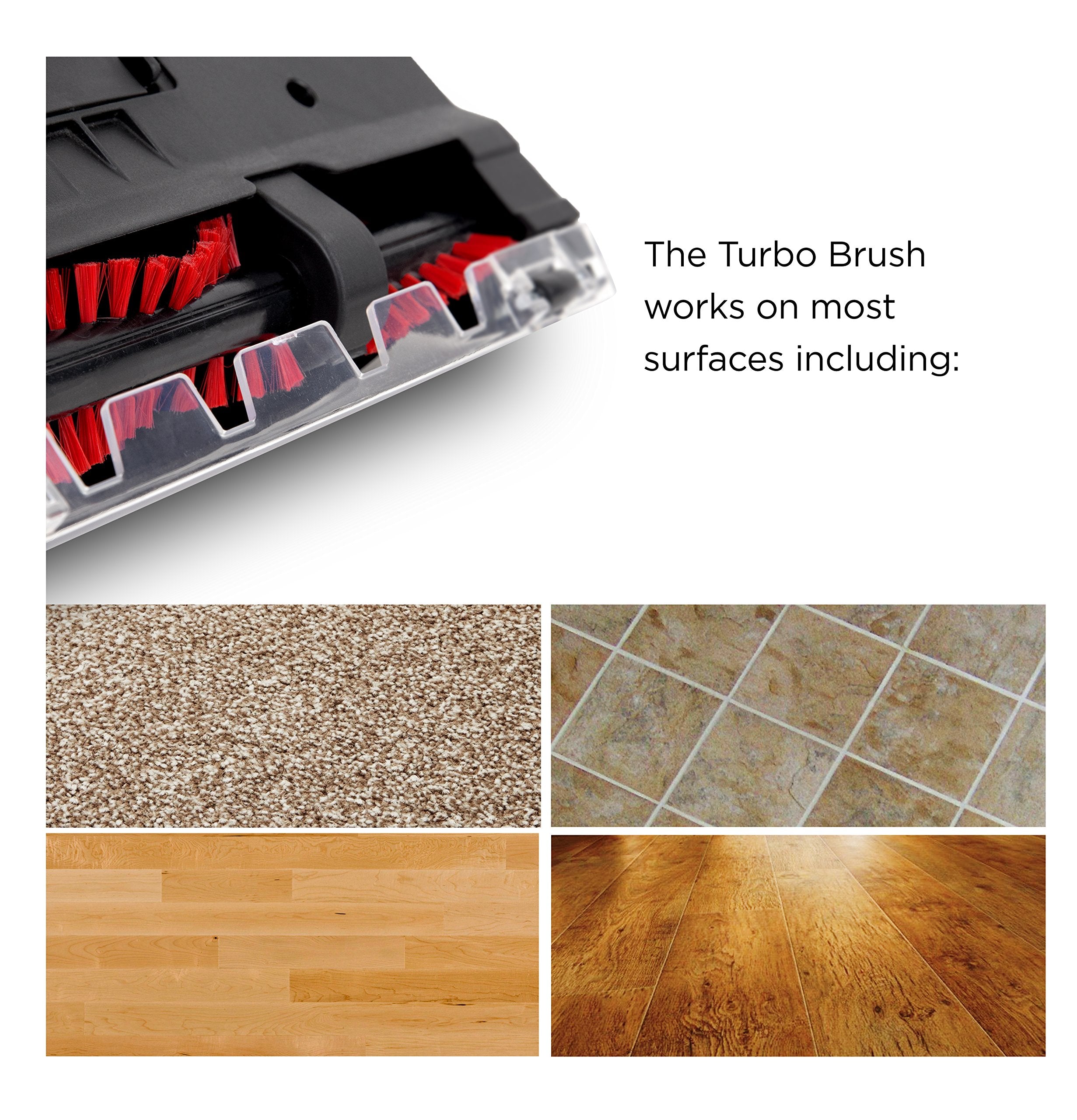 Zoomgoods Vacuum Cleaner Turbo Brush VC8TB | Adds extra cleaning power to the Zoomgoods VC8 Upright Stick Vacuum Cleaner | Compatible with Zoomgoods VC8 Vacuum Cleaners Only | Spare Part | Replacement