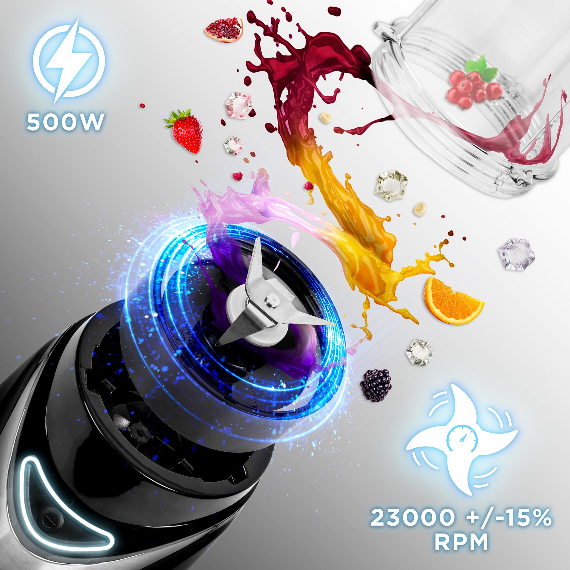 Zoomgoods BL530 personal blender wattage 50OW for blending fruits, vegetables, baby food