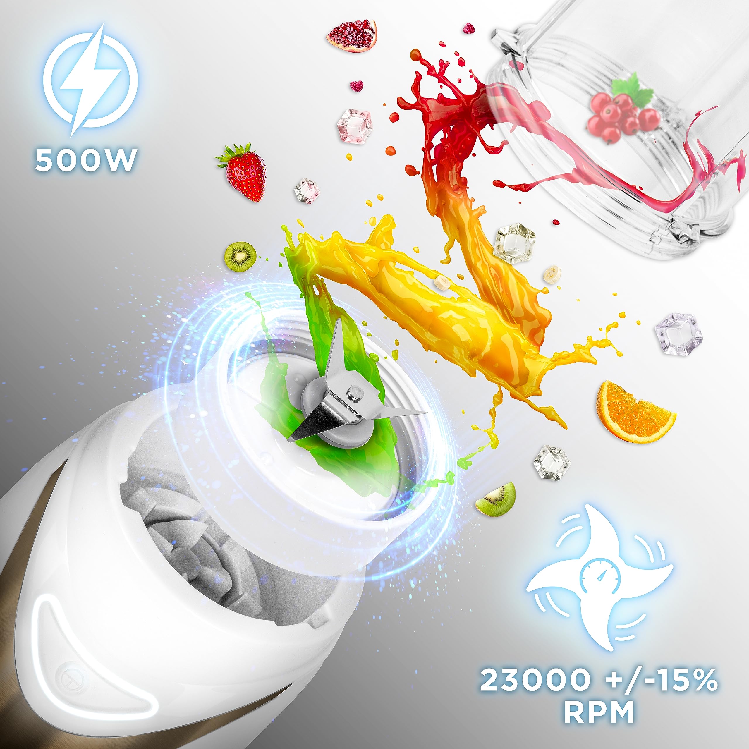 Zoomgoods BL540 portable blender wattage 500W with 23000 +-15% RPM for smoothies, juices, protein shakes