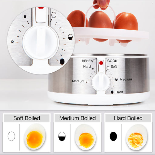 Zoomgoods EB35 WE electric egg cooker to cook 7 eggs soft boiled, medium boiled, and hard boiled