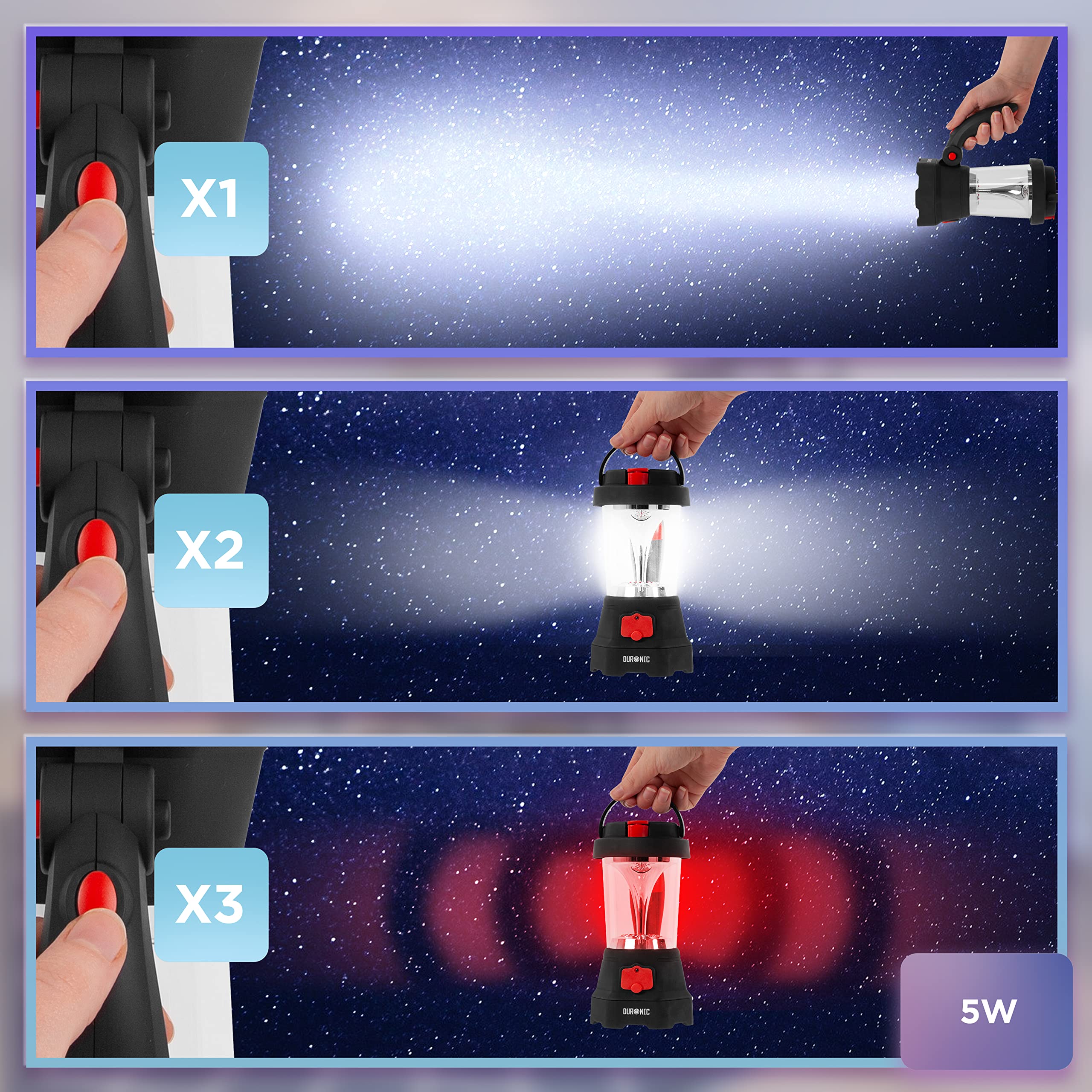 Zoomgoods Hurricane camping flashlight with 3 different switches for handheld torch, lantern mode, red warning light