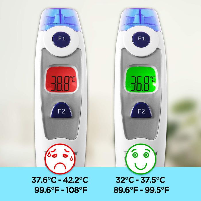 Zoomgoods IRT1000 infrared thermometer showing different temperature levels for optimal temperature